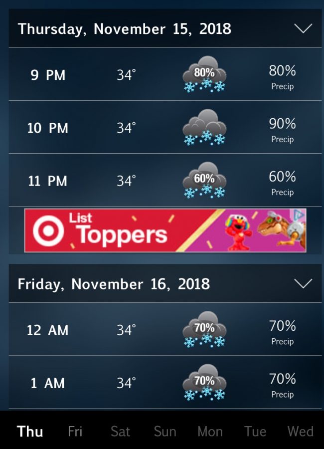 The weather forecast showing snow
