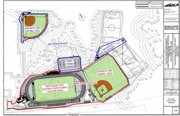 HWRHS Sports Fields: Will Construction Start This Spring?