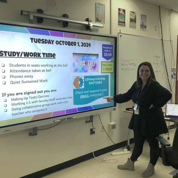 Navigation to Story: Have students’ executive functioning skills decreased at Hamilton-Wenham?